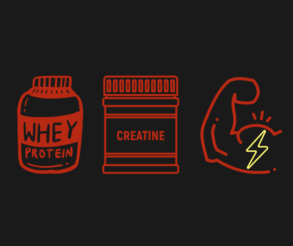 Illustratie van drie essentiële supplementen voor spieropbouw en prestaties: whey proteïne, creatine en cafeïne.